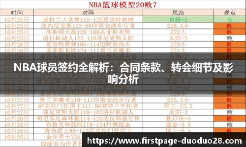 NBA球员签约全解析：合同条款、转会细节及影响分析