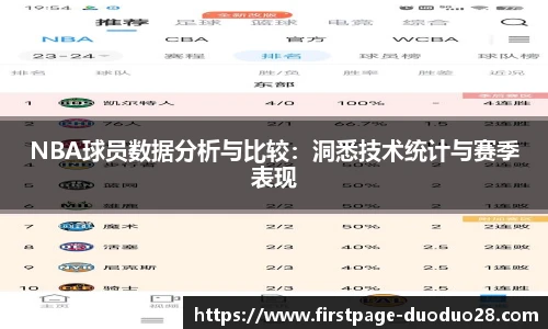 NBA球员数据分析与比较：洞悉技术统计与赛季表现