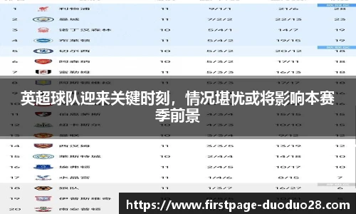 英超球队迎来关键时刻，情况堪忧或将影响本赛季前景